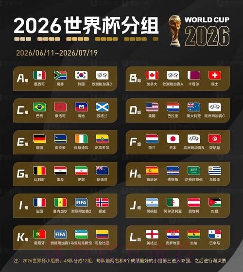 世界杯下注官网最佳 世界杯下注官网最佳